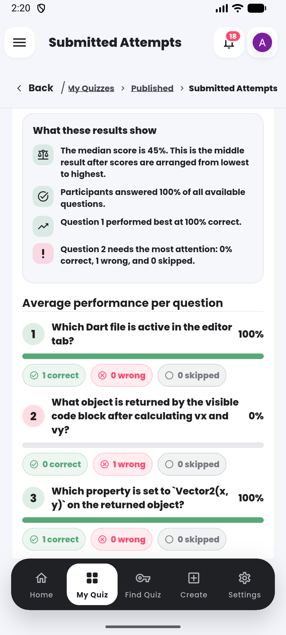 Actionable insights in the Quiyo mobile app.